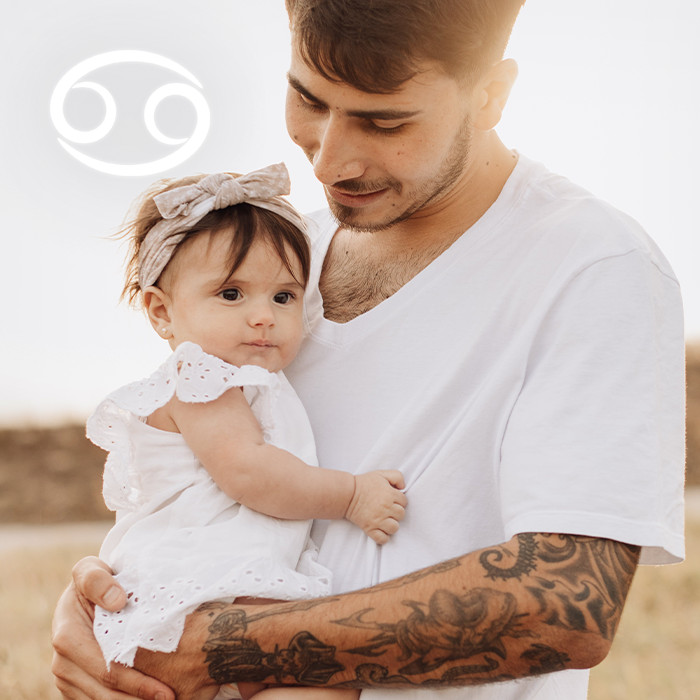 Рыбы (19 февраля - 20 марта)