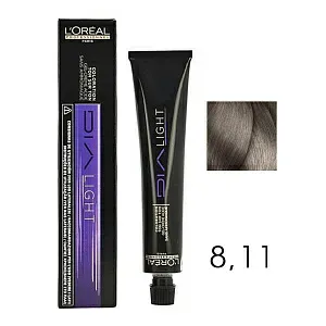 Краска L'Oreal Professionnel