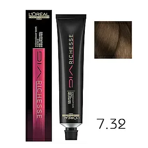 Краска L'Oreal Professionnel