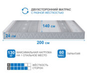 Матрас Сити-Генуя в чехле Magnetic 1400х2000 7770000082338 фото 3