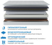 Матрас Сити-Генуя в чехле Cooler 1200х2000 7770000082325 фото 4