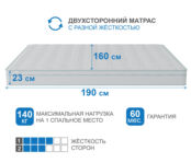 Матрас Корсика-Эффект в чехле Cooler в скрутке 1600х1900 7770000022320 фото 3