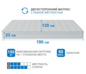 Матрас Здоровый сон-Макс в чехле Cooler в скрутке 1200х1900 7770000052313 фото 3