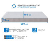 Матрас Тропикана-Феникс в скрутке 1800х2000 7770000042374 фото 3