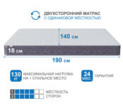 Матрас Сити-Толедо 1400х1900 7770000072315 фото 3