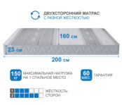 Матрас Здоровый сон-Макс в чехле Magnetic 1600х2000 7770000052330 фото 3