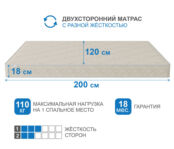 Матрас Классик-Орландо в скрутке 1200х2000 7770000032335 фото 3