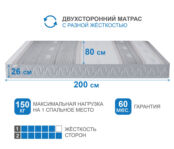 Матрас Наслаждение-Рафаэль в чехле Magnetic 800х2000 7770000092321 фото 3