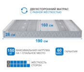 Матрас Наслаждение-Рафаэль в чехле Magnetic 1600х1900 7770000092328 фото 3