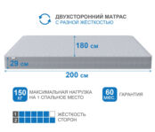 Матрас Наслаждение-Рафаэль 1800х2000 7770000000148 фото 3