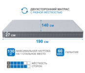 Матрас Сити-Генуя 1400х1900 7770000082315 фото 3