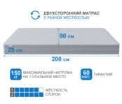 Матрас Наслаждение-Рафаэль 900х2000 7770000092301 фото 3