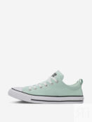 Кеды женские Converse Ctas Madison Ox W/Backstay, Зеленый A06512CC0Y-. фото 2