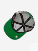 Бейсболка MITCHELL NESS HHSS3273-BCEYYPPPGYHT Boston Celtics NBA (серый), С 58-580XDOXM4K-01 фото 4