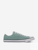 Кеды мужские Converse Chuck Taylor All Star, Зеленый A06567CC0Y-. фото 5