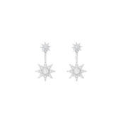 Серьги Cisplanetary Earrings BLING BLING фото 3